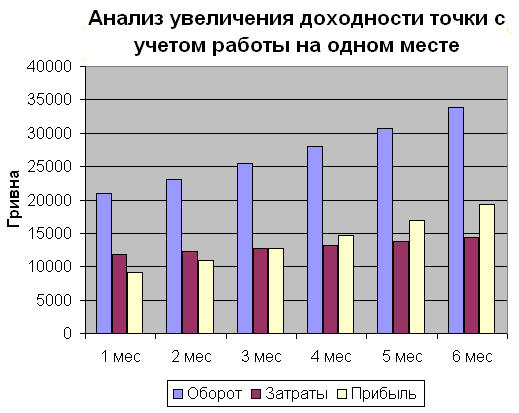  diagr1.jpg (43667 байт) 