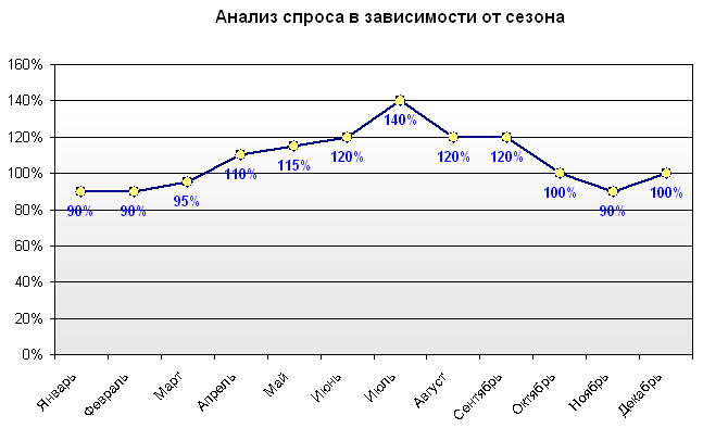  diagr2.jpg (40987 байт) 